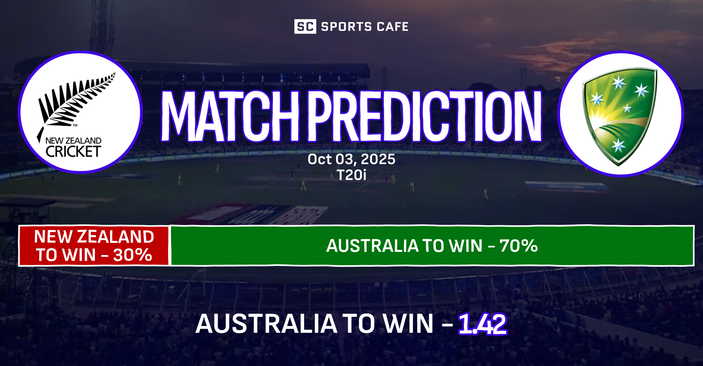 New Zealand vs Australia